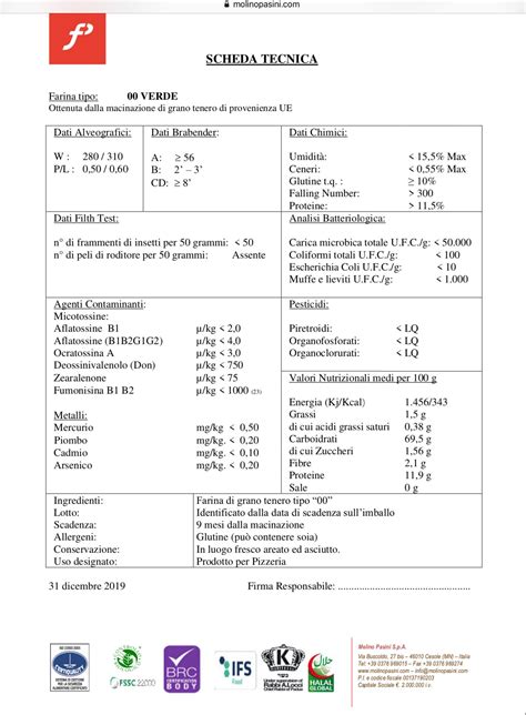 Laurilax: Scheda Tecnica e Prescrivibilità